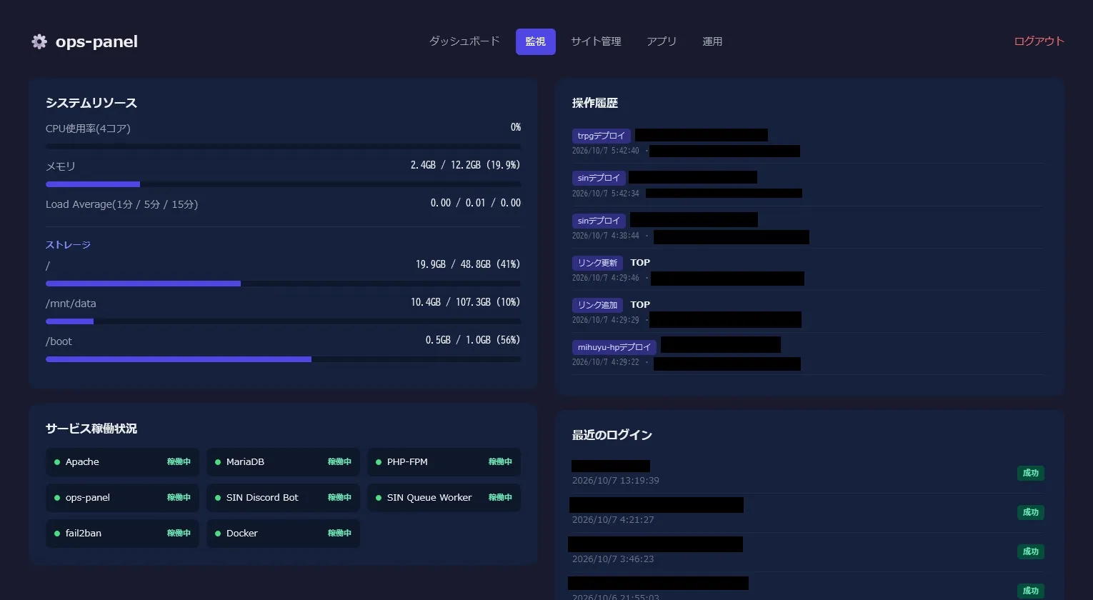 ops-panel